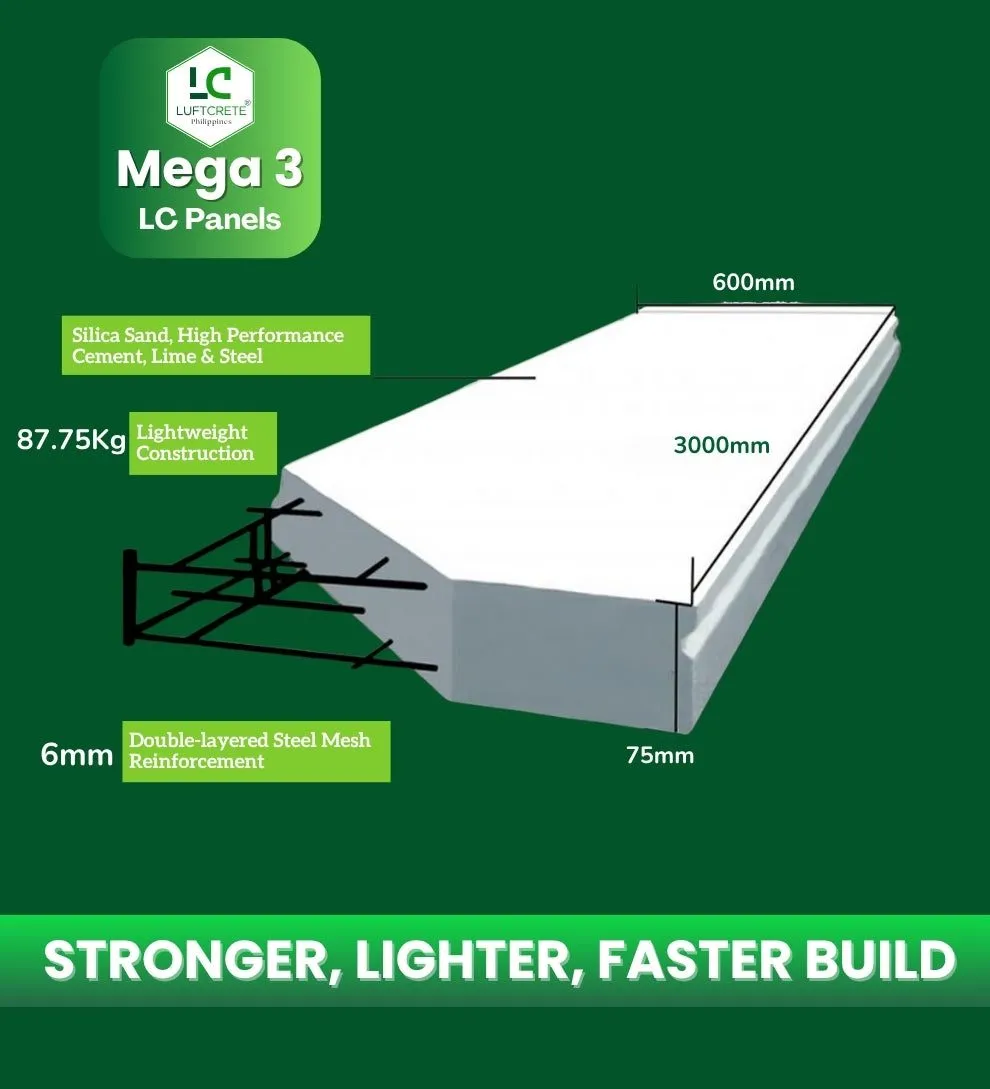 Mega 3 LC Wall Panels