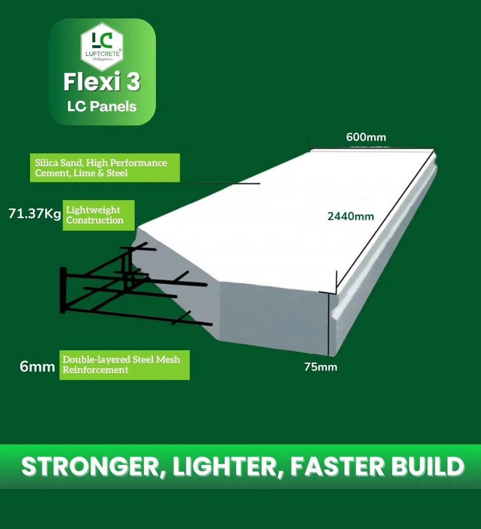Flexi 3 LC Wall Panel